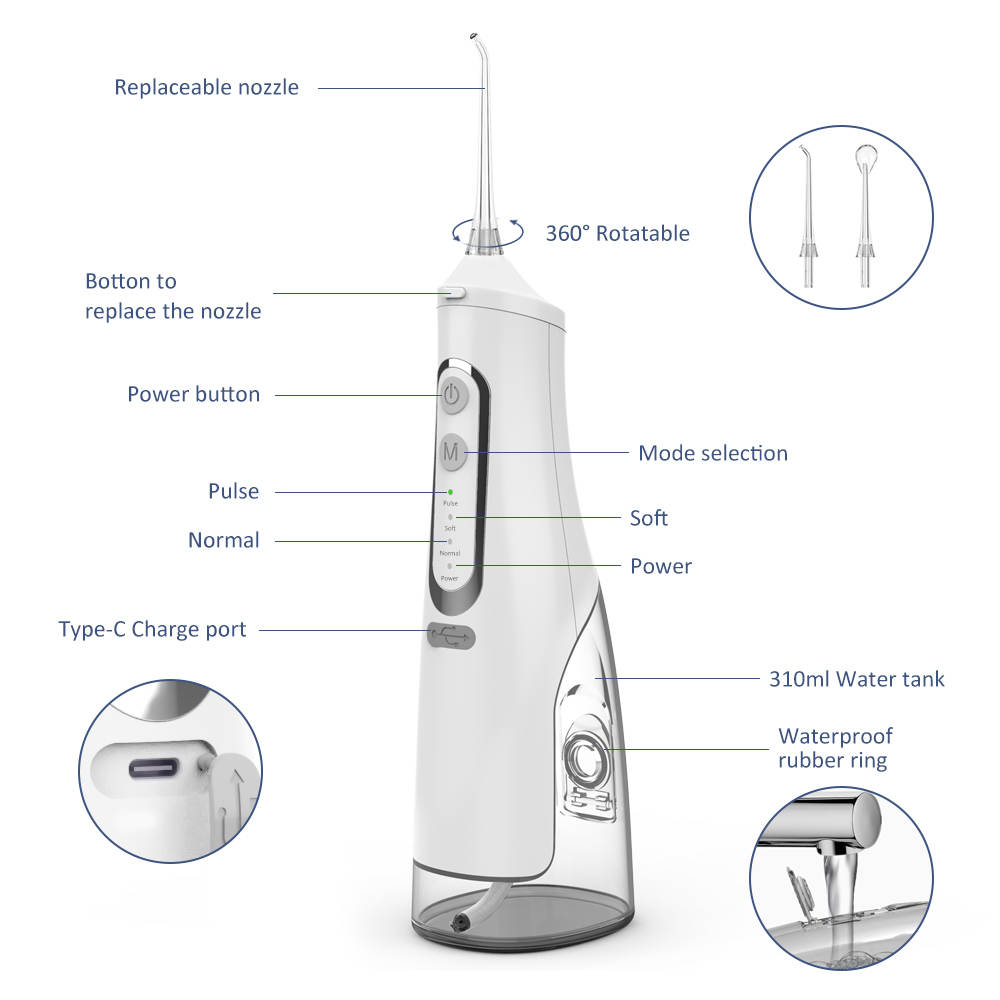 AquaFlow: Cordless, Rechargeable Water Flosser. Ideal for both home and travel! With its IPX7 waterproof and portable design, this flosser delivers powerful, effective cleaning wherever you go. Compact and easy to use, it’s perfect for maintaining your oral hygiene on the move.