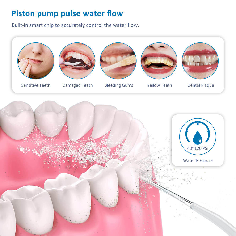 AquaFlow: Cordless, Rechargeable Water Flosser. Ideal for both home and travel! With its IPX7 waterproof and portable design, this flosser delivers powerful, effective cleaning wherever you go. Compact and easy to use, it’s perfect for maintaining your oral hygiene on the move.